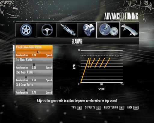 Need for Speed: Shift - А вам не кажется, что NFS уже не тот? Ответ есть! Уникальный обзор специально для Gamer.ru Need for Speed: Shift - А вам не кажется, что NFS уже не тот? Ответ есть! Уникальный обзор специально для Gamer.ru