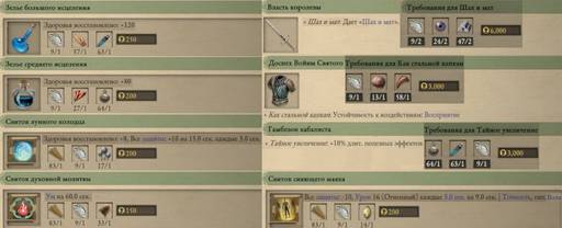 Pillars of Eternity - «Pillars of Eternity II: Deadfire»: размышления после финальных титров. Pillars of Eternity - «Pillars of Eternity II: Deadfire»: размышления после финальных титров.